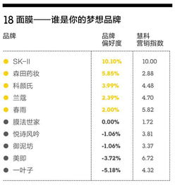 御泥坊代理真的能带来可观的收入吗？