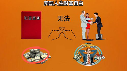 哪种网络营销策略能让你轻松实现高收益？