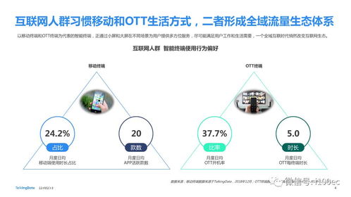 移动互联网如何实现高效盈利？你真的了解吗？