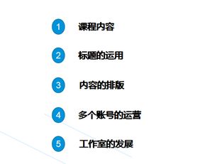 如何通过兼职推广自媒体实现高效盈利？