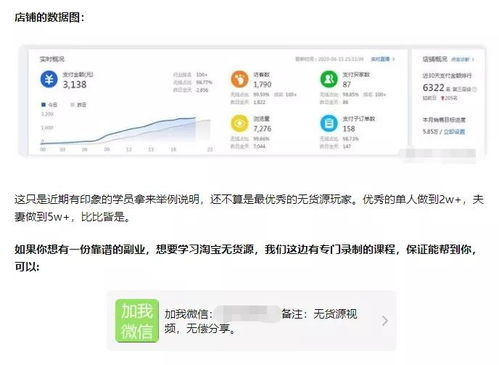 如何成功加入知乎副业群聊，开启你的第二收入之路？