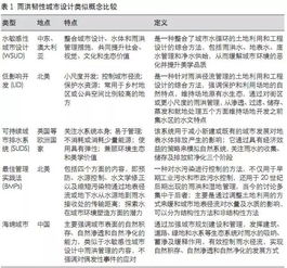 宣传策划与策划案有何区别？深入解析两者内涵与应用