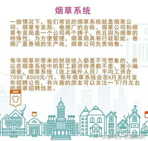市立医院采购岗位薪酬待遇如何？是否值得一试？