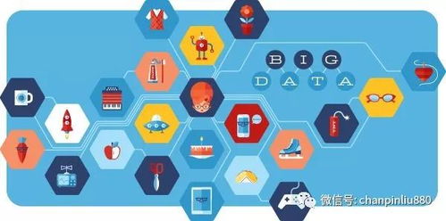互联网如何实现盈利模式？探索网络赚钱之道
