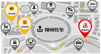 神州买买车盈利模式是怎样的？如何实现盈利？