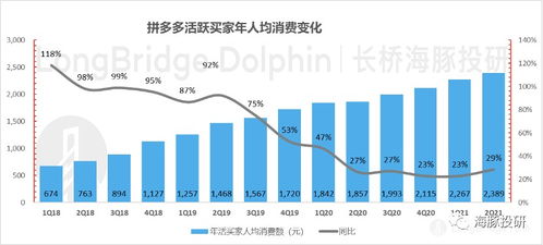 疫木砍伐行业利润如何？这类公司真的能盈利吗？