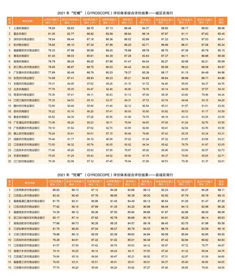 中国银行业吸金哪家强？最赚钱银行排行榜揭晓