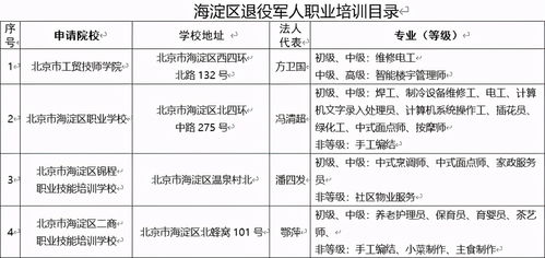 物料员兼职有哪些可行选择？如何平衡工作与额外收入？