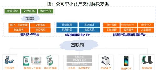 深圳云凌国际究竟是做什么业务的？这家公司主营什么？