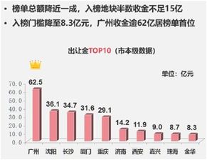人人票公司盈利模式是怎样的？他们如何实现持续收益？