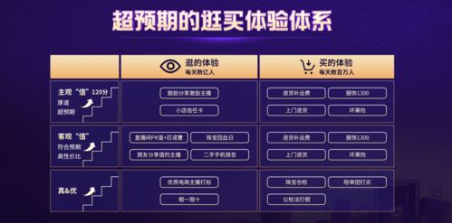 多多助力平台是否值得信赖？用户真实体验反馈