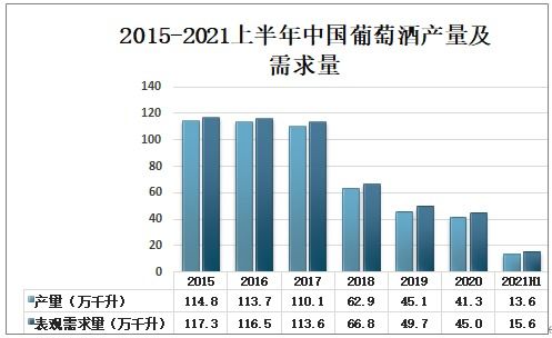 在四川，哪些行业最具盈利潜力？如何选择高收入行业？