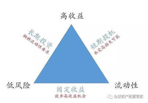 度小满金融副业真的能带来额外收入吗？如何参与和盈利？