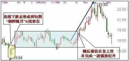 没有内存还能如何实现盈利？探索无内存条件下的赚钱途径