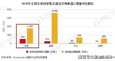 开设泡菜档口能否实现盈利？市场前景如何分析？