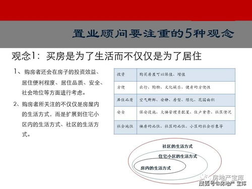 龙湖置业顾问底薪几何？拿Offer有何条件？