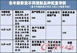 如何利用闲置空房实现稳定盈利？探索赚钱新途径！
