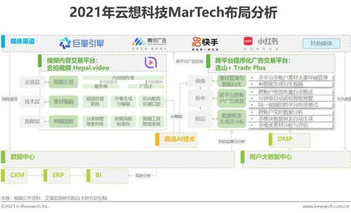 如何有效提升网站转化率？兼职策略助你突破瓶颈