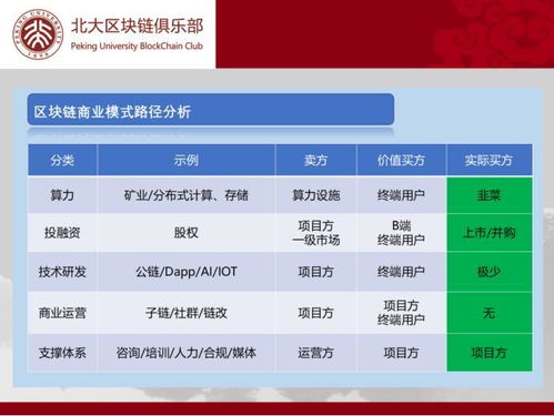 免费有声书如何实现盈利模式？