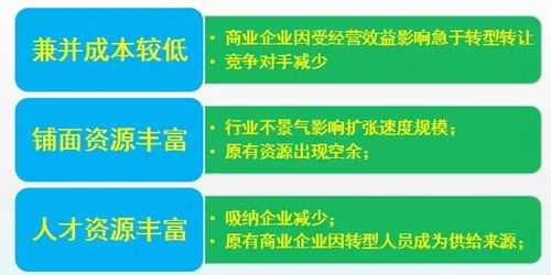 如何成功开设网上福彩店并实现盈利？