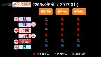 流浪中国拍视频，真的能赚到钱吗？背后的盈利模式是什么？