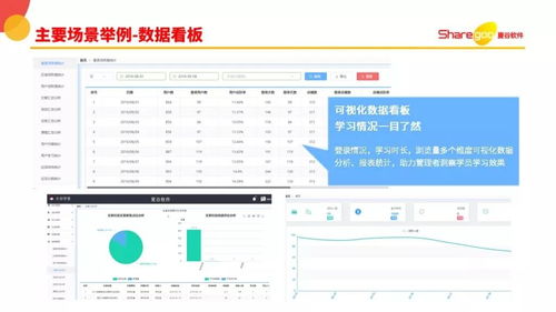 拼多多助力卡后台数据如何查看与分析？