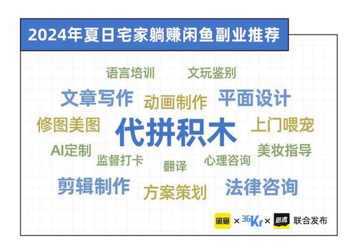 广元副业平台有哪些独特优势让你脱颖而出？