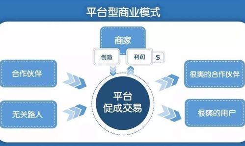 稻草人旅行是如何实现盈利的？它的商业模式有何独特之处？