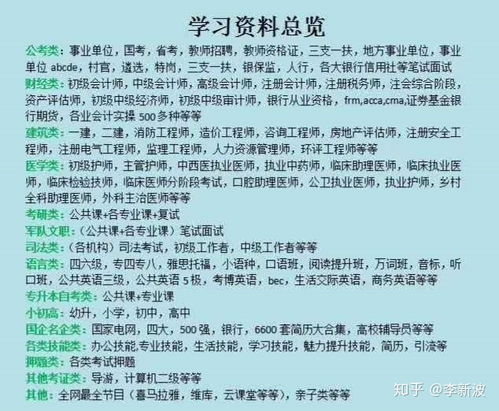 副业出书真的能赚钱吗？如何评估其盈利潜力？