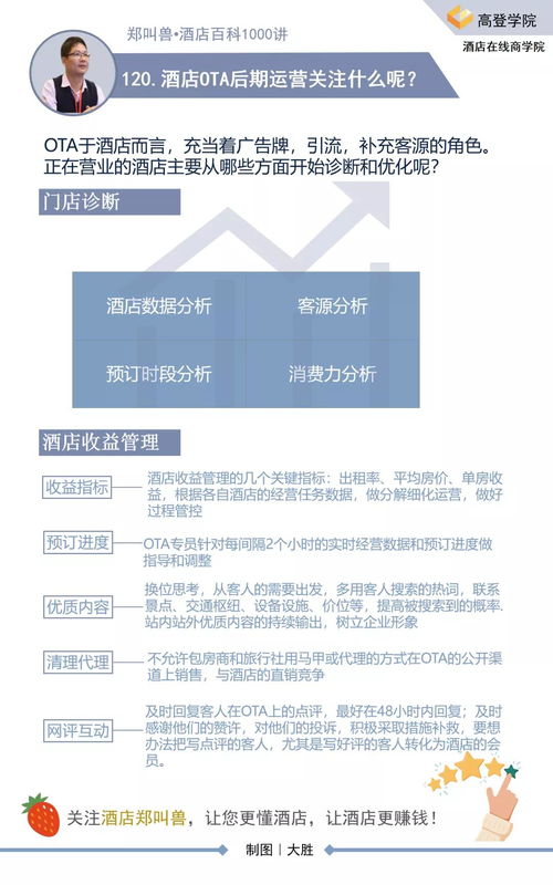农村饭店如何经营才能实现盈利增长？