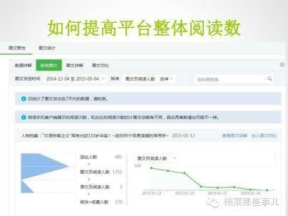 淘特多账号运营有何盈利秘诀？如何实现高效变现？