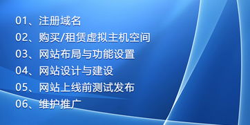 挑选域名有哪些关键技巧？如何才能选到优质好域名？