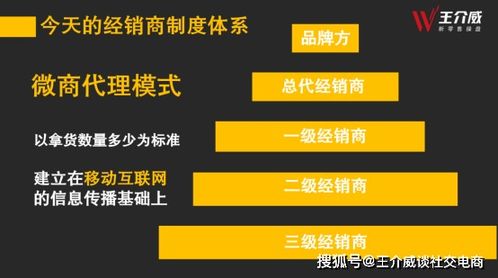 什么是微商？它与传统商业有何不同？带你深入了解微商的定义与发展