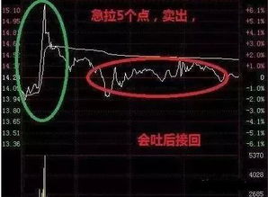 头条上通过歌曲剪辑盈利的秘诀是什么？如何实现收益最大化？