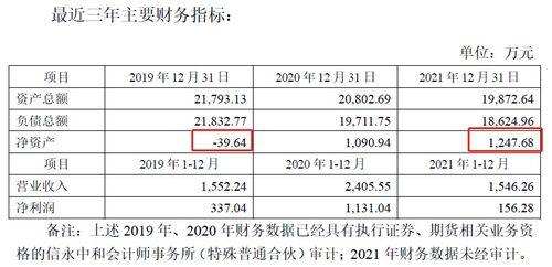 商家如何通过长期活动群实现持续盈利？