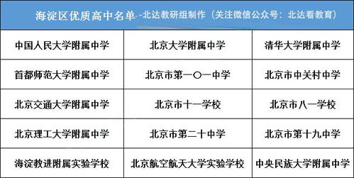 你心目中高效的赚钱途径有哪些？分享你的见解！