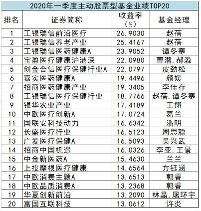 丰正平台真的具备盈利潜力吗？用户反馈与实际收益分析