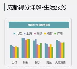 成都默默达小驿站盈利情况如何？是否值得投资？