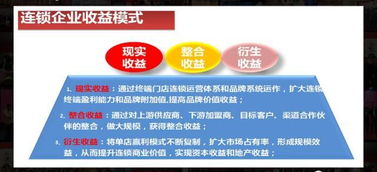 在安顺开设皮肤管理店，真的能实现盈利吗？
