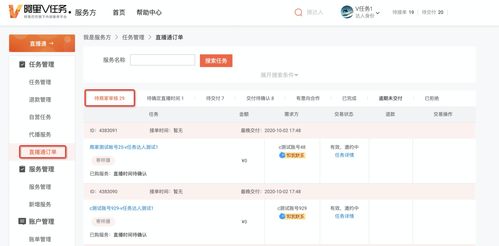 主播赠送衣服，接单流程是怎样的？如何从中获利？