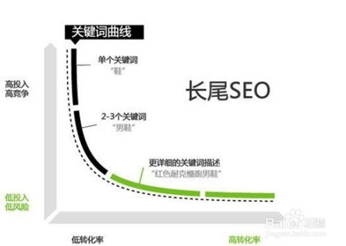 如何高效进行数据标记兼职工作？新手入门指南