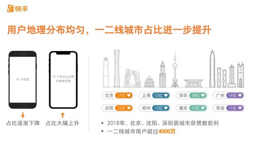 如何在快手上实现盈利？探索多种赚钱途径