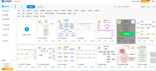 想学副业作图，哪款软件更高效易上手？