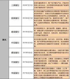 军团如何实现高效盈利？独家策略大公开！