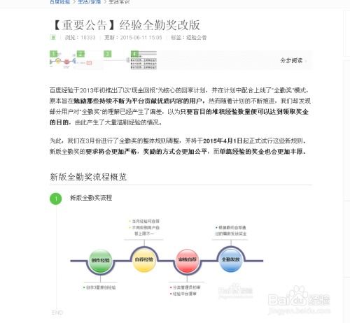 网上哪些赚钱方式最稳定可靠？如何选择适合自己的在线收入途径？
