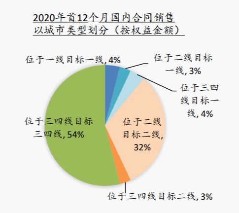 如何利用风水学提升生意盈利？赚钱秘诀藏于布局之中吗？