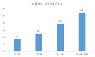 如何有效提升珠宝店盈利能力？策略与方法详解
