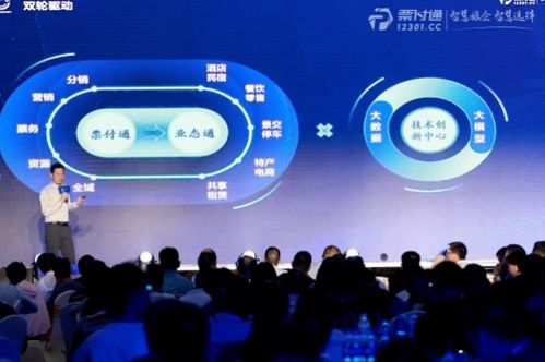 如何通过多媒体训练营开启副业新篇章？