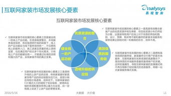 当前哪些行业更易上手？哪些行业相对轻松好做？