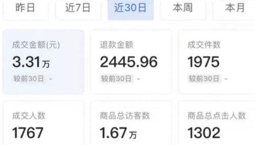 贵州抖音卖鸡蛋真的能盈利吗？实操效果如何？